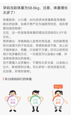  体重持续飙升……