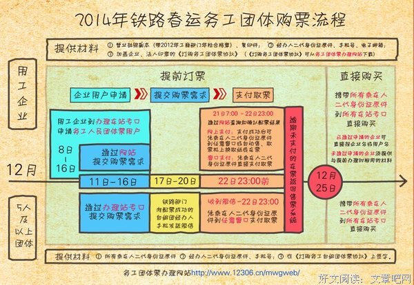 莫让抢票软件扰乱春运秩序