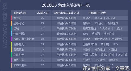 IP产业要向精品化迈步