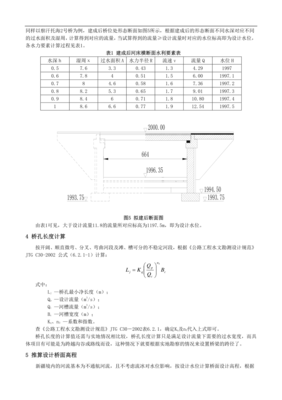  水文因诚信而彰