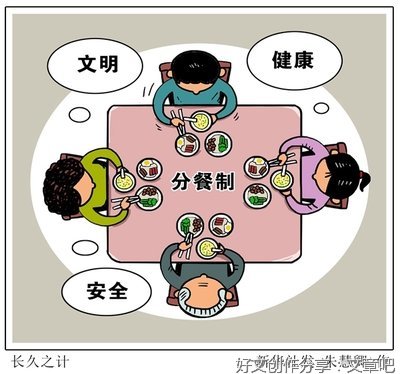 评论：推行“分餐” 让小习惯带动大文明