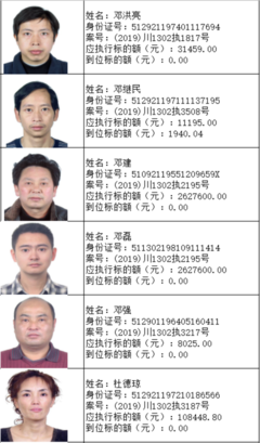 曝光失信人是一堂“诚信公开课”