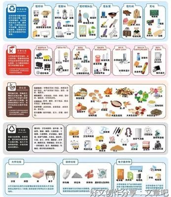 盼垃圾分类成常态