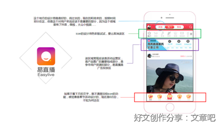 互联网的现状和未来