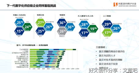 上海现状背后的“两难博弈”和一些思考