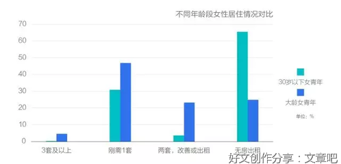 一个城市能为女性做些什么