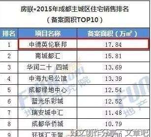 成都“营销自己”，过头了吗