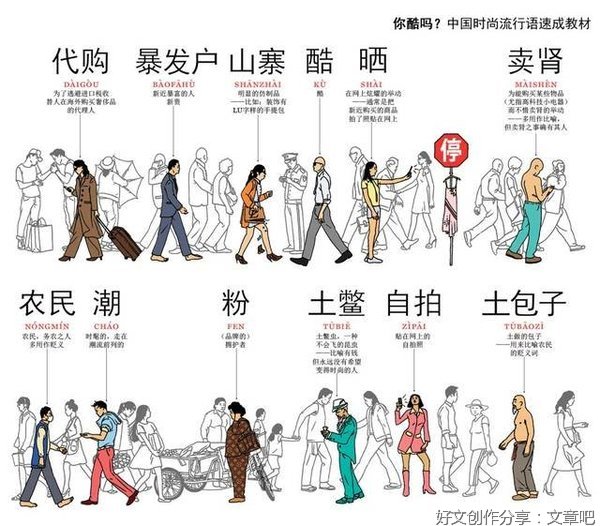 消费主义