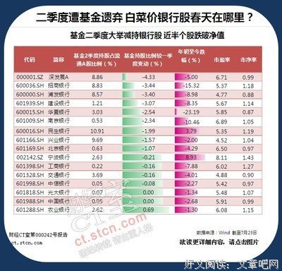 半颗白菜里的春天