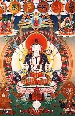 念六字大明咒的功德利益