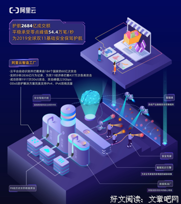 虚拟世界和真实世界的关系