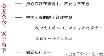 学问之道无他，求其放心而已