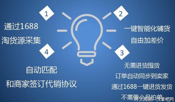 2018年店铺分销还赚不到钱？