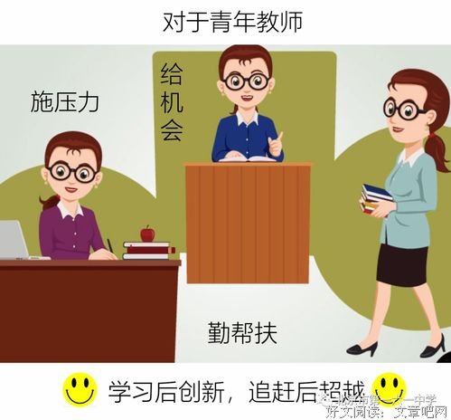 天气渐冷 工作不辍——教师专业成长11月总结