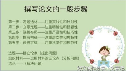 论文写作的立意策略