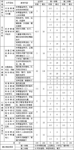 工作计划