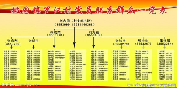 联系