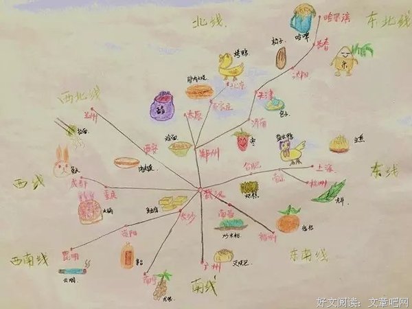 拥有什么