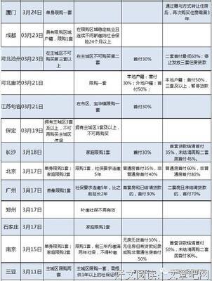 海侃，5G不是你的风口！