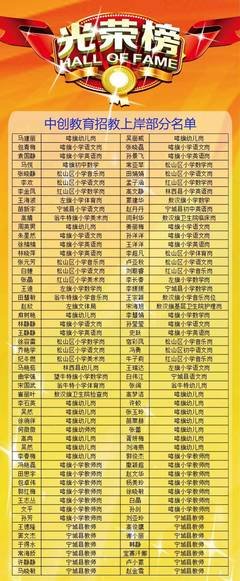 是不是要建立错题库