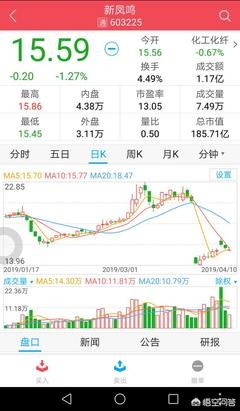 水滴石穿定律:培养孩子耐力的绝招