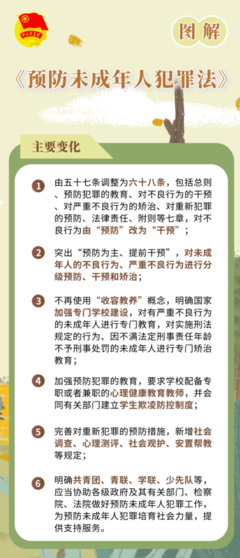 《幼儿正常行为与异常行为认知》读后感