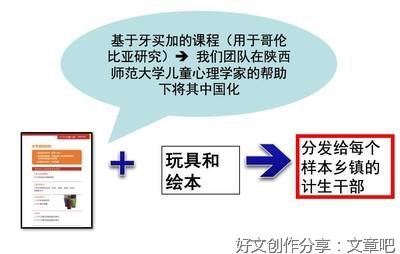 上课，“谁来讲”
