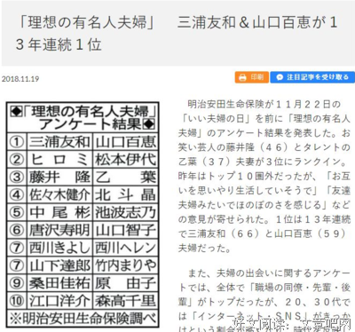 结婚还有十四周岁