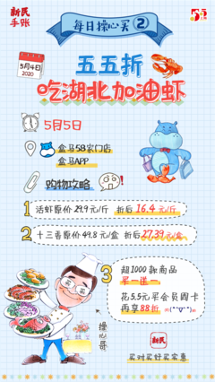 操心
