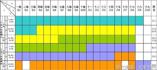 监考一日