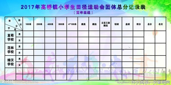 记录
