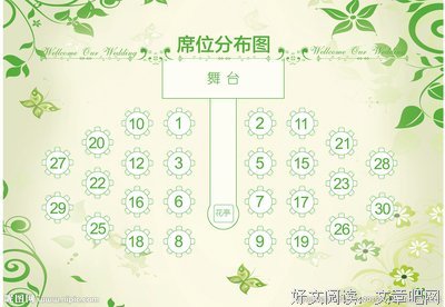 坐席