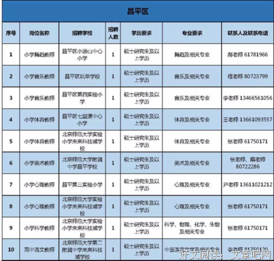 乡村教师之殇