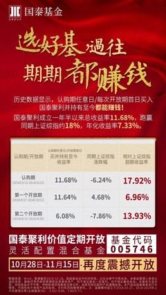 课堂，不能承受手机之重