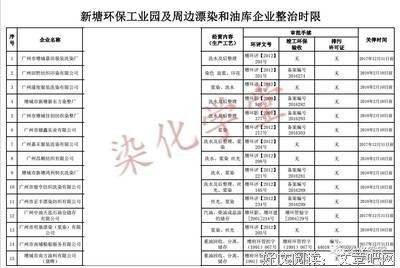 别等待