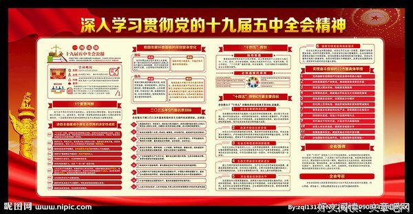 目标和规划