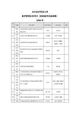 郝金彪沉浮记 上访（一）
