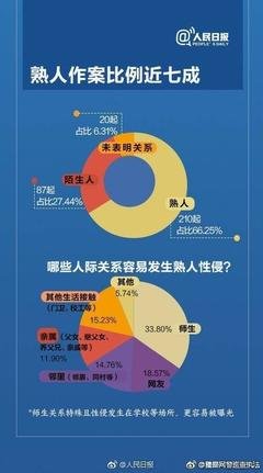 孩子教育中，最重要的一课是什么？