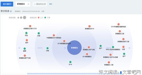 “你该结婚了”，这句话，才是一段婚姻里的毒药