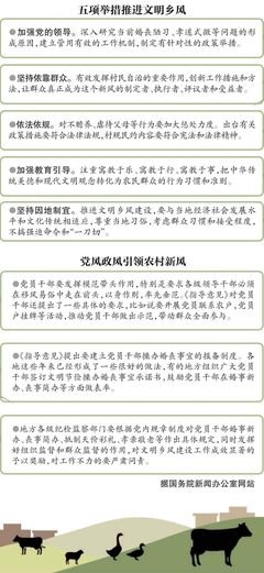 天价彩礼的陋习当止