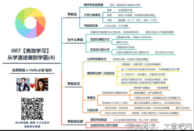  将工作的效率提高50%的方法