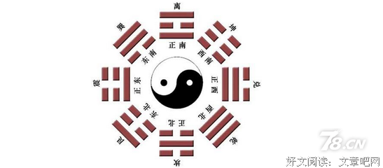 人哪天，有时候就是需要还角度思考
