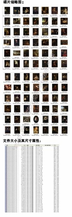这个人竟然是我国历史上最伟大的画家？