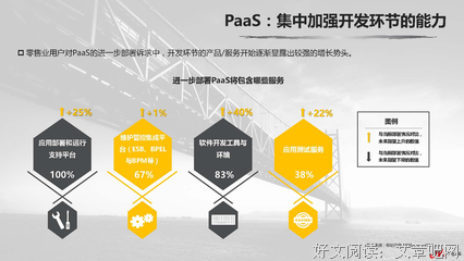 调研路上，有你，有我