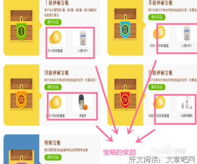 那些关于百度经验引流的财富故事