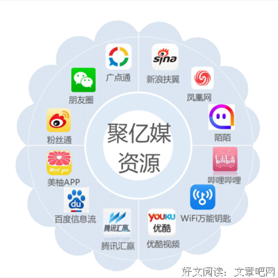 揭秘新推广渠道:：利用腾讯文档做QQ消息弹窗