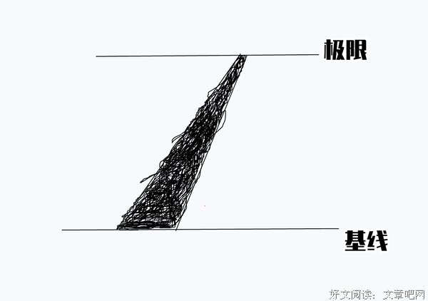可以认为无用，但必须知道，因为不能自己吃的亏，让下一代延续