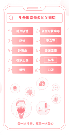 送别李文亮，再见钟南山