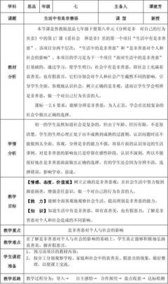 善恶丑美，彼附依存，万物有依可循