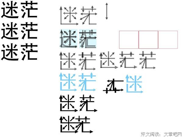 迷茫